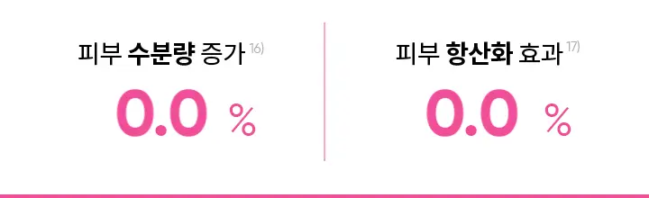 [1등 클렌징밤] 바닐라코 클린잇제로 오리지널 클렌징밤 100ml 상세페이지 29